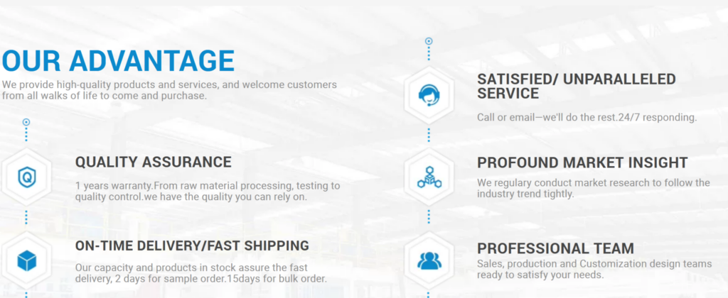 An infographic listing a 1-year warranty, 24/7 service, and 2 days for same order shipping and 15 days for bulk order shipping.
